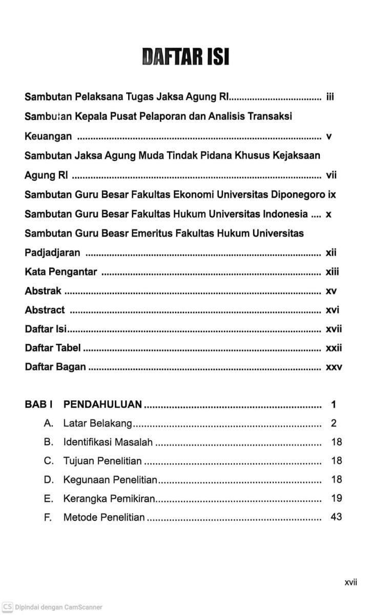 Daftar Isi Halaman 1